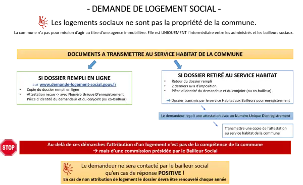 Schema-explicatif_reference